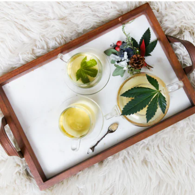Word image when to get your cbd fix cyber monday sales obviously