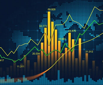 how to start trading markets